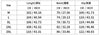 Mens Suit Summer Two-piece Suit Short-sleeved T-shirt Casual Fashion Trousers Sets for Men