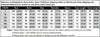 Plus Size Women 2 Piece Set T-shirt and Shorts Elastic Loose Spring Summer Fashion Graphic Print Oversize Two Piece Outfits