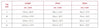 Women Evening Dresses Sexy Elegant Red Cocktail Party Chic Gala Graduation Luxury Formal Occasion Bridesmaid Gown Dress Clothes
