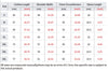 New Men's Short Sleeve Shorts Set Fashion King Printed T-Shirt Shorts 2 Sets of Casual Round Neck Jumper Breathable Sportswear