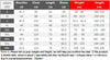 Spring Autumn New 100% Cotton Men Outwear Fashion Casual Outdoor Jacket Mens Brand High-Quality Jackets Coat Men Bomber Jacket