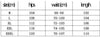 2024 Spring/Summer New Men's Cotton Linen Pants Summer Fashion Casual Solid Color Loose Plus Size M-4XL