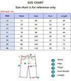 Mens Short Jeans Summer New Bermuda Casual Stretch Blue Knee Length Cropped Pants Slim Male Denim Shorts