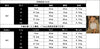 Women Party Dresses Elegant Short Feather Dress Ladies Sexy Backless V-neck Bandage Bodycon Dress Banquet Clothing
