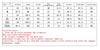 Spring autumn street hip-hop men's and women's casual sweatpants outdoor jogging basketball fashion printed men's sweatpants
