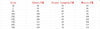 7XL High Quality Dress Vests For Men Slim Fit Mens Suit Vest Male Waistcoat Gilet Homme Casual Sleeveless Formal Business Jacket