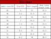 Sexy Women High Heels Slippers Designer Heeled Sandals Woman Shoes 2025 Summer Stilettos Pumps Elegant Shallow Chaussures Femme