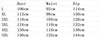 2025 Plus Size Bikini Swimwear Women Three Pieces Set Swimming Swimsuits Biquini Bathing Suit Beachwear Swim Clothing Mujer 4XL