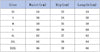 Women Summer Mini Skirts High-waist Slim Fittness Hip Pencil Skirts Vintage Bodycon Skirt Sexy Clubwear Ladies Office Clothing