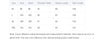 Plus Size Dresses Women's Clothing Summer Dress 2025 Elegant Lace Patchwork Hollow Out White Wedding Guest Beach Sundress